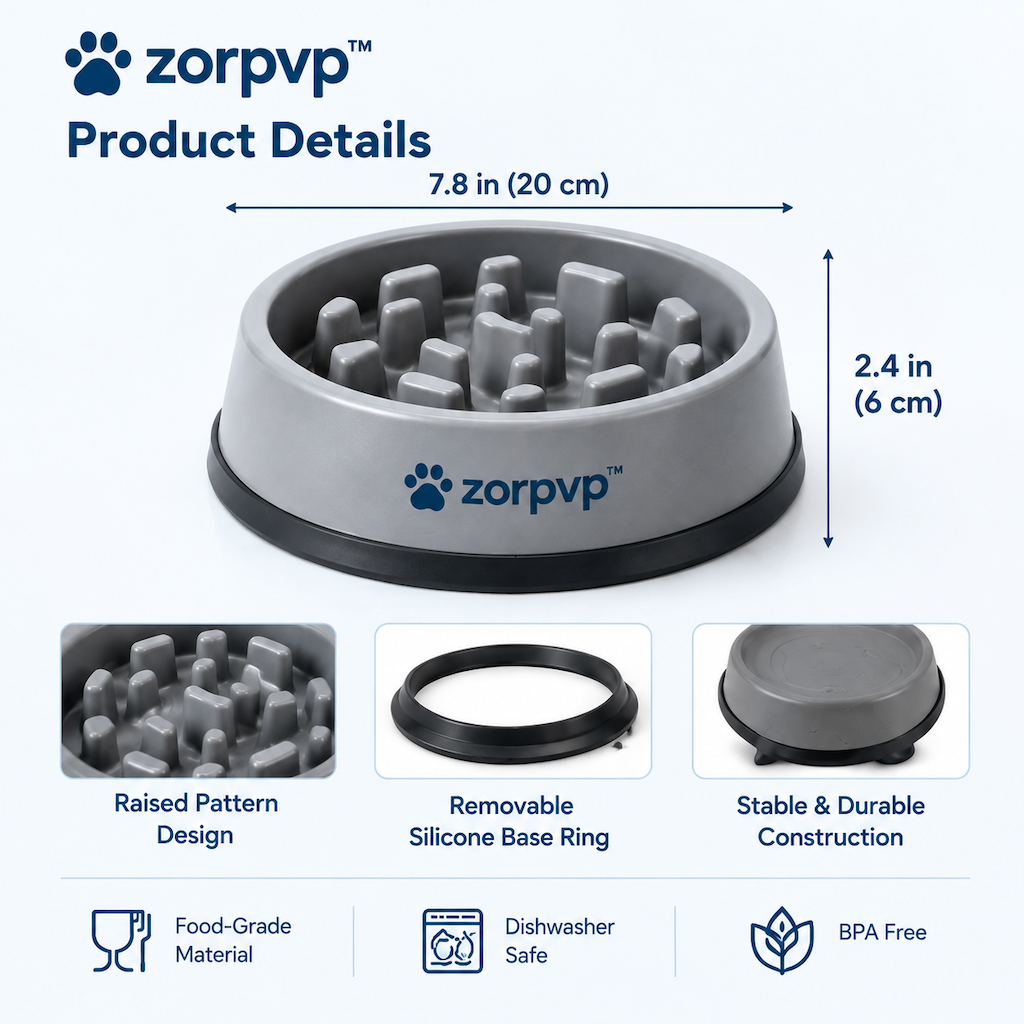 zorpvp™ Channel Slow Feeder Dog Bowl, Raised-Pattern Feeding Dish with Removable Silicone Base Ring